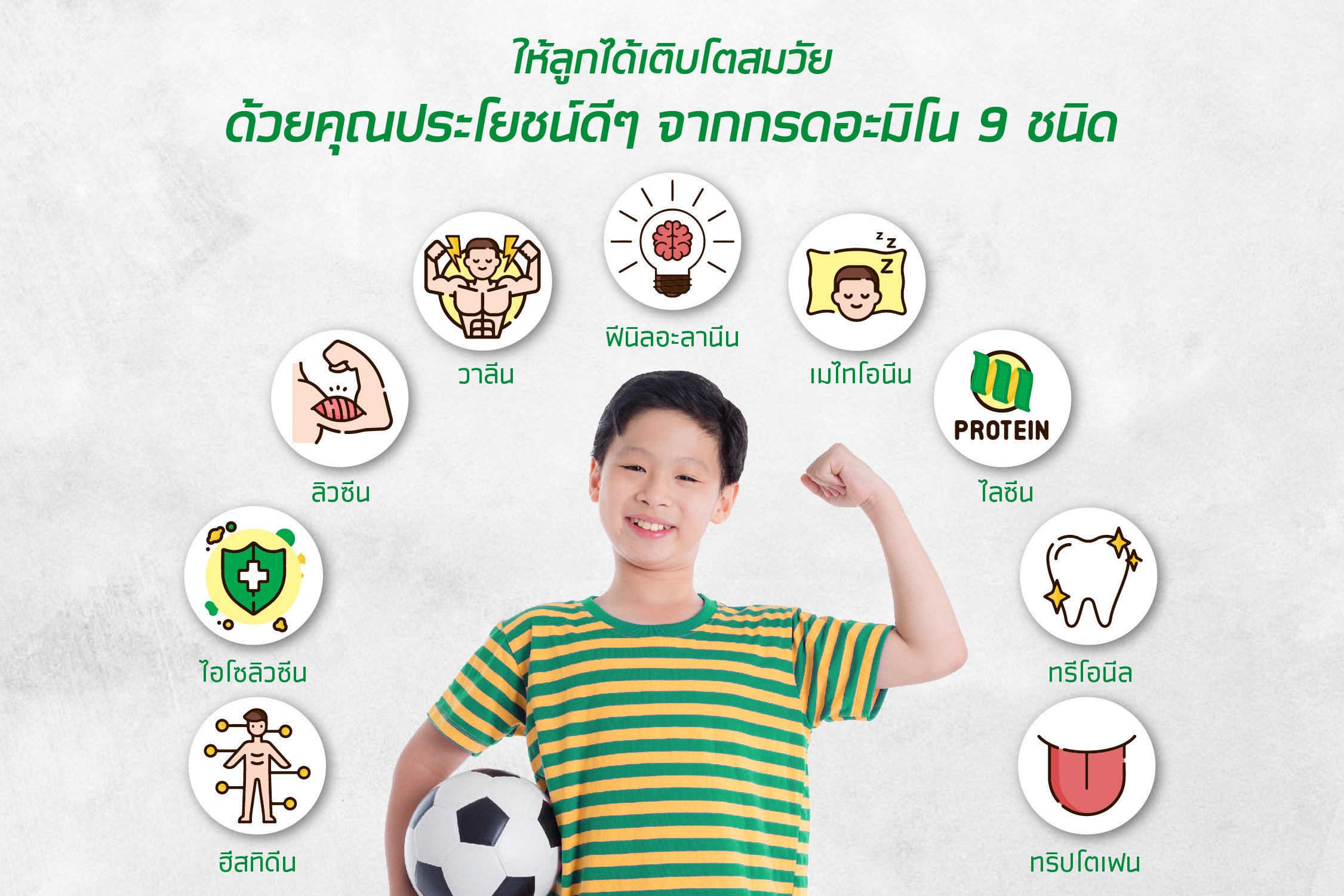 กรดอะมิโนจำเป็น 9 ชนิด