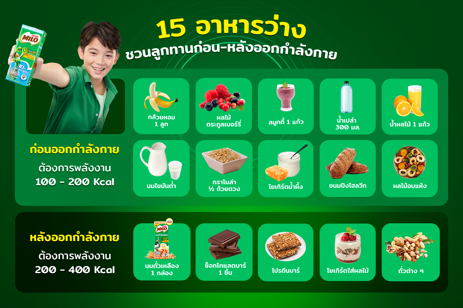 15 อาหารก่อน-หลังออกกำลังกาย