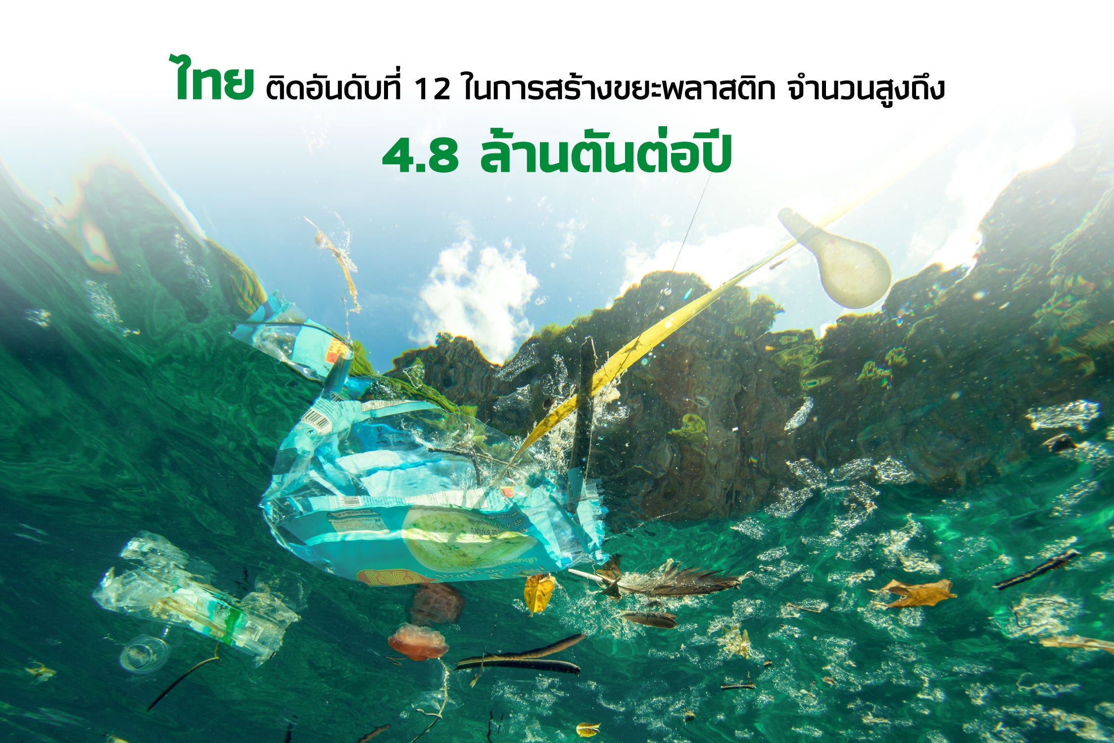 ปัญหาหลอดพลาสติกและไมโครพลาสติกในไทย