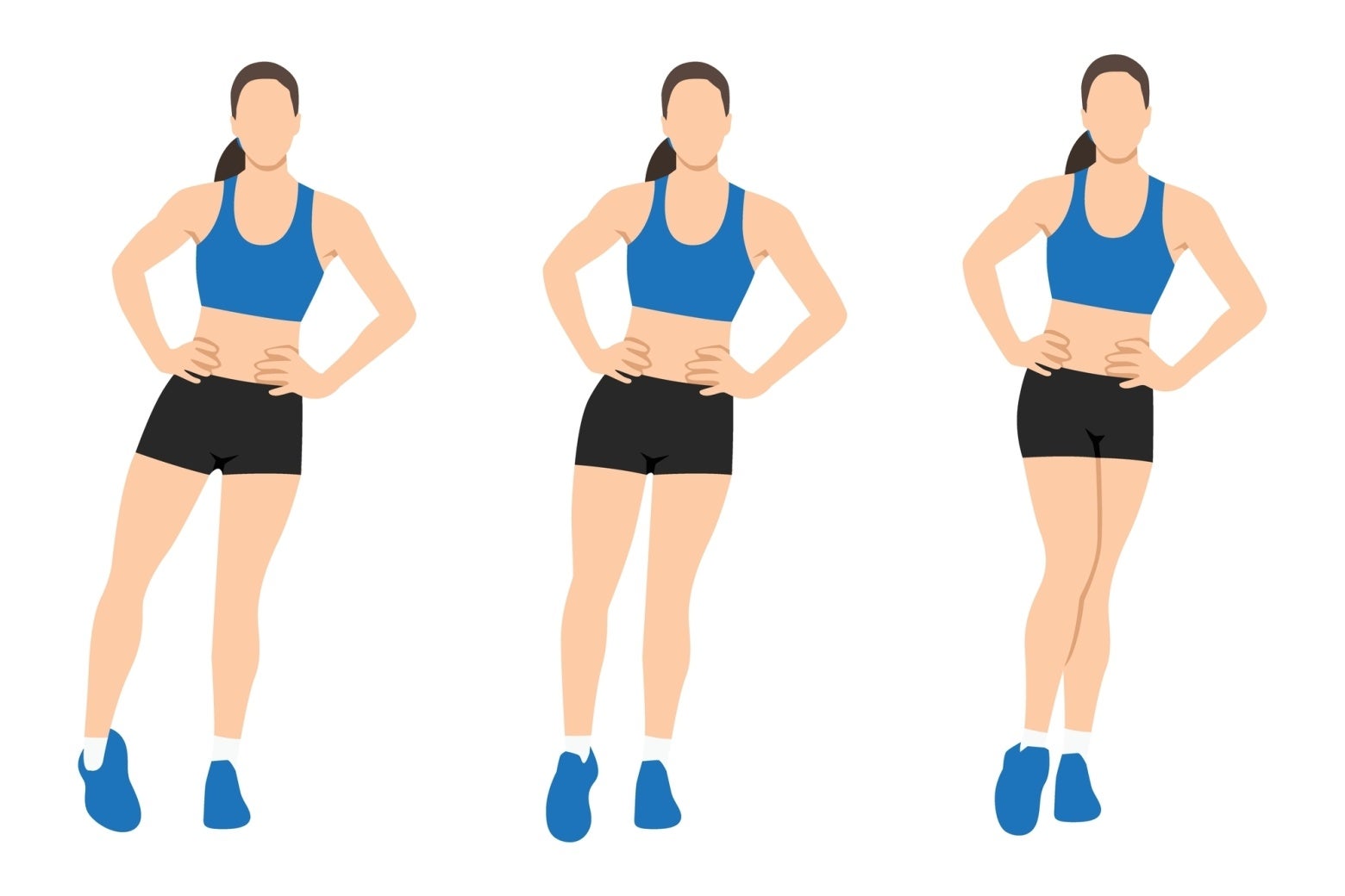 ท่าวอร์มร่างกาย ท่า Ankle Rotation